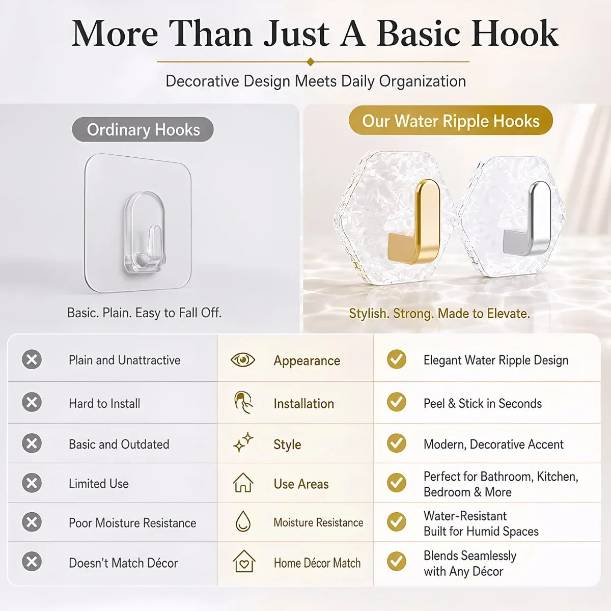 Sticky™ Ripple Hooks