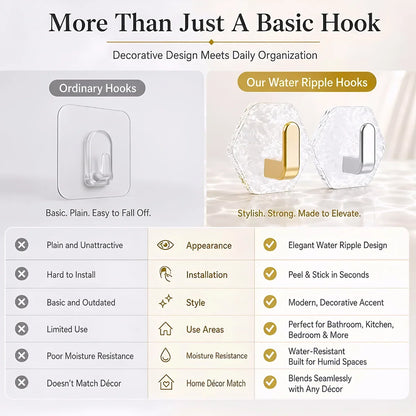 Sticky™ Ripple Hooks