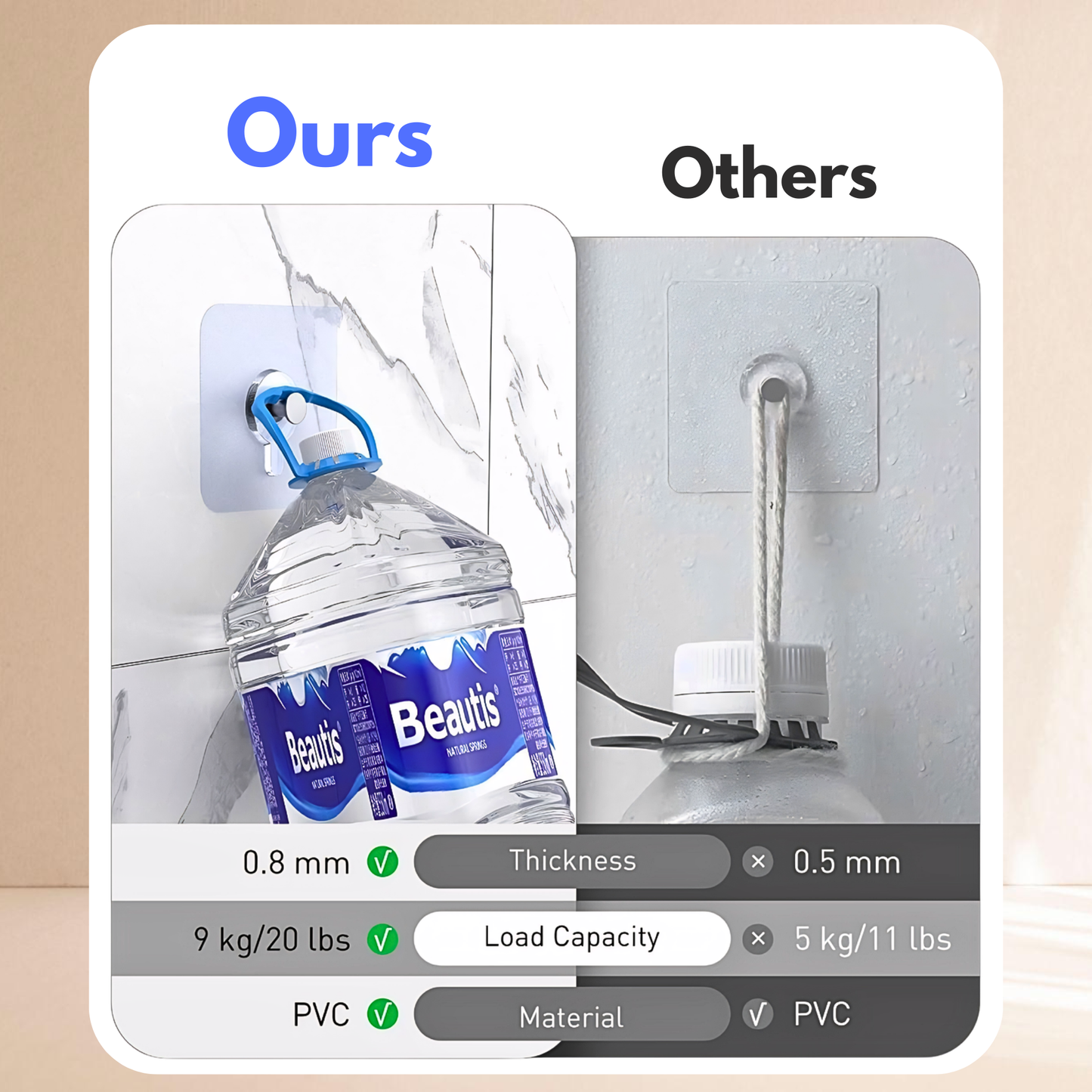 WallStick™ Adhesive Screws