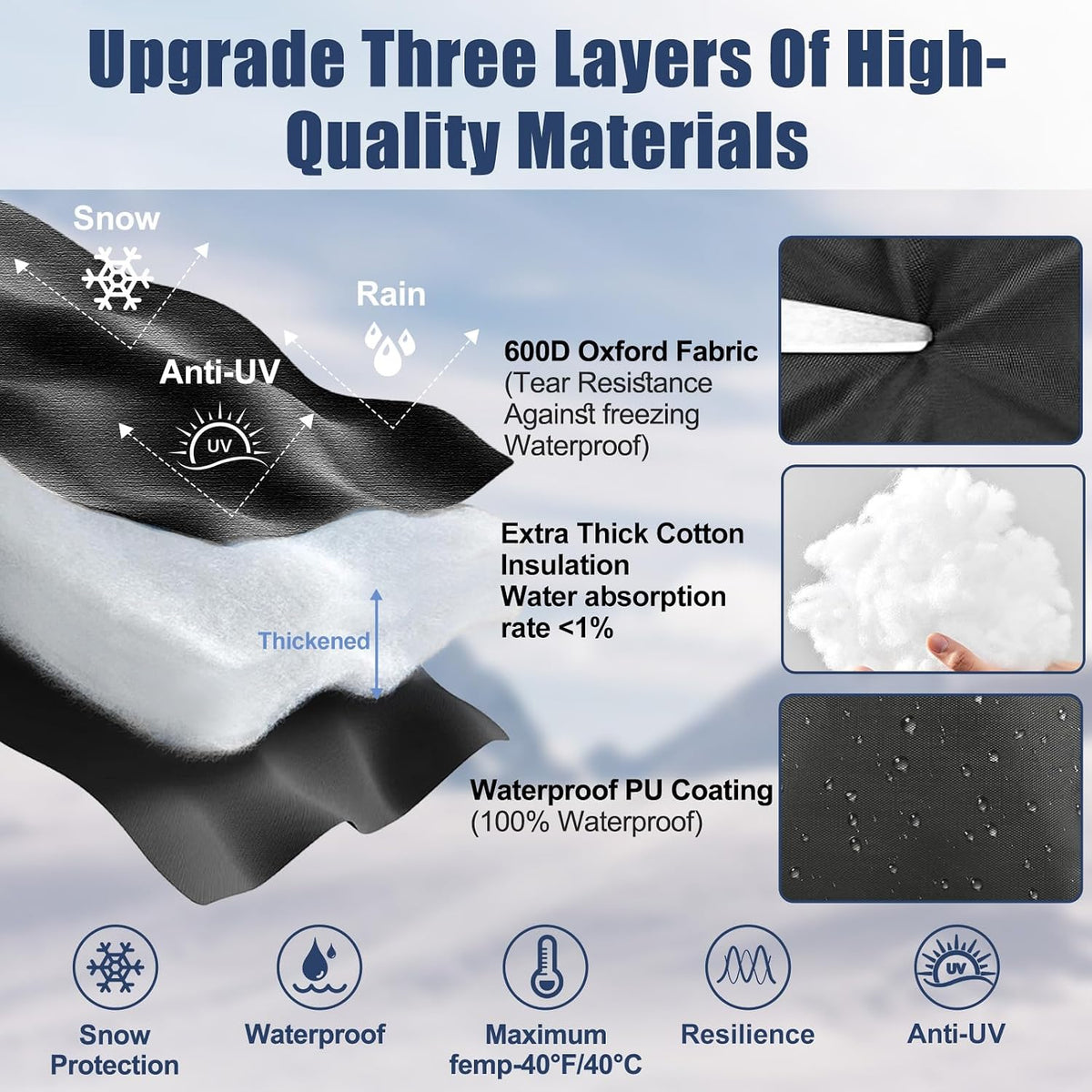 WinterShield™ Faucet Covers