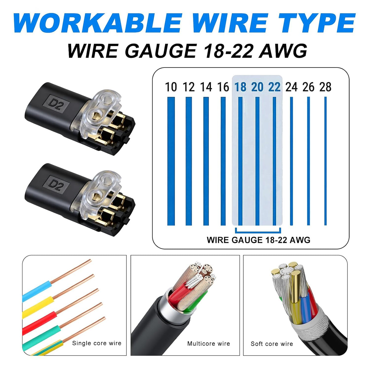 SnapWire™ Double-Wire Quick-Connect Electrical Connectors